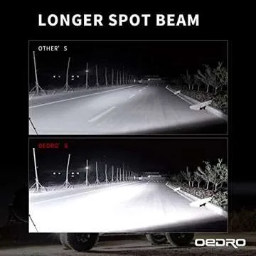 OEDRO 7 Inch 51W LED Offroad Lights for All Vehicles