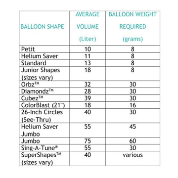 Disney Princess Sleeping Beauty Foil Balloon 34 Inch