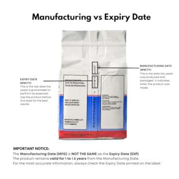 Red Star Active Dry Yeast 16 oz - Natural and Versatile Baking Essential