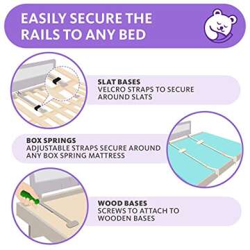 ComfyBumpy Extra Long Toddler Bed Rails for Safety