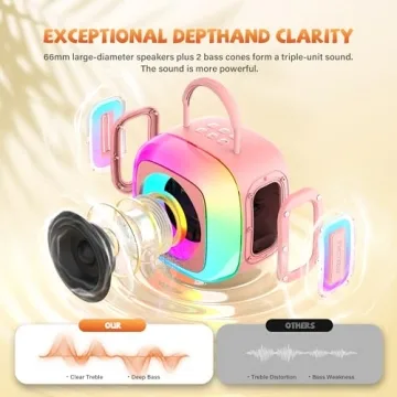 Mini Kids Karaoke Machine with 2 Wireless Microphones