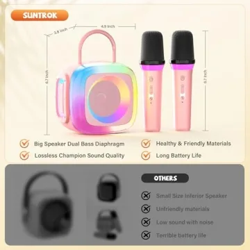 Mini Kids Karaoke Machine with 2 Wireless Microphones