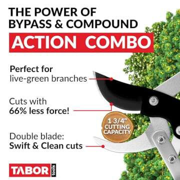 TABOR TOOLS GG11A 30 Inch Bypass Lopper - Powerful, Clean Cuts Guaranteed!