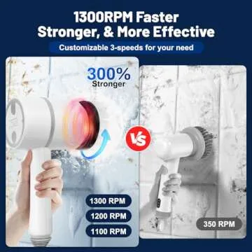 Electric Cleaning Brush, 1300RPM Heavy Duty Handheld Spin Scrubber, Automatic Hand Held Cordless Battery Power Buddy, Shower Cleaner Dish Gun for Kitchen/Bathroom/Grill/Oven/Stove/Scrub Wash