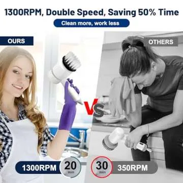 Electric Cleaning Brush, 1300RPM Heavy Duty Handheld Spin Scrubber, Automatic Hand Held Cordless Battery Power Buddy, Shower Cleaner Dish Gun for Kitchen/Bathroom/Grill/Oven/Stove/Scrub Wash