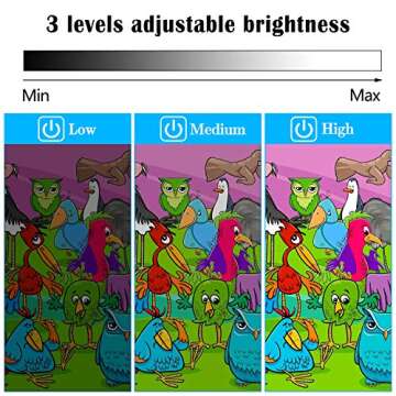 Ratukall 183PCS A4 Diamond Painting Light Pad Kit