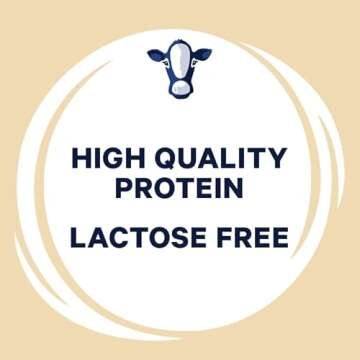 Core Power Protein Shakes (26g), Vanilla, No Artificial Sweeteners, Ready To Drink for Workout Recovery, 11.5 Fl Oz (Pack of 12), Packaging May vary