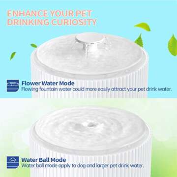 Cat Water Fountain, 2.5L Automatic Running Water Bowl 5-Layer Filtration Dog Water Dispenser for Multiple Pet/Small Pets, Cleanable Pump&Water Shortage Led Light, 3 Replacement Filters.