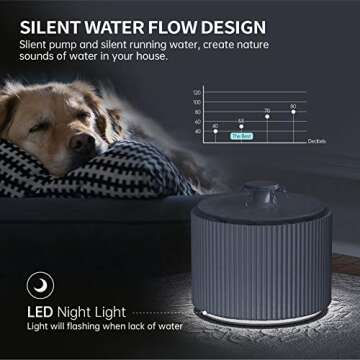Cat Water Fountain, 2.5L Automatic Running Water Bowl 5-Layer Filtration Dog Water Dispenser for Multiple Pet/Small Pets, Cleanable Pump&Water Shortage Led Light, 3 Replacement Filters.
