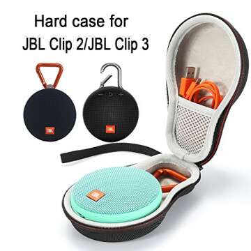 Hard Travel Case for JBL Clip 2/JBL Clip 3 Bluetooth Portable Speaker Carrying Storage Bag. Fits USB...