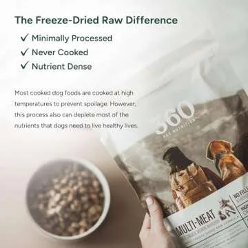 360 Pet Nutrition Freeze-Dried Dog Food for Optimal Health