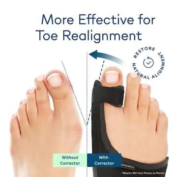 Caretras 2-Pack Bunion Corrector for Women & Men, Orthopedic Bunion Splint for Hallux Valgus Pain Re...