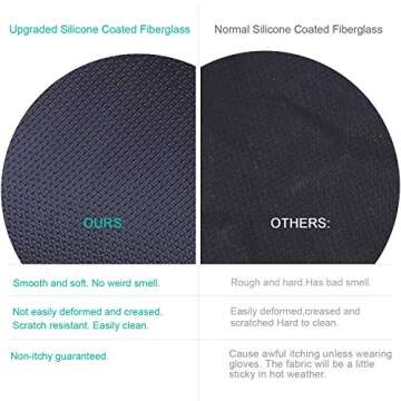 SPLF Fireproof and Waterproof Document Bag, Fire Proof Safe Box for Important Document Organizer Storage, Messenger Bag Briefcase with Zipper Shoulder Strap for Men & Women, Black