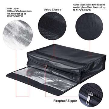 SPLF Fireproof and Waterproof Document Bag, Fire Proof Safe Box for Important Document Organizer Storage, Messenger Bag Briefcase with Zipper Shoulder Strap for Men & Women, Black