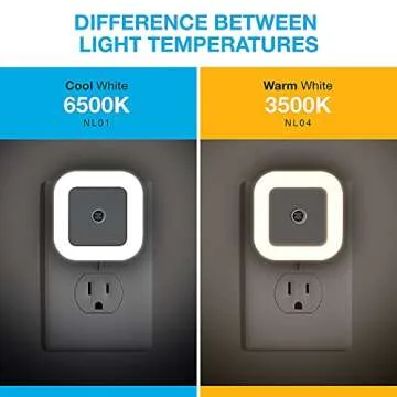 Vont 'Lyra' LED Night Light, Plug-in [6 Pack] Super Smart Dusk to Dawn Sensor, Night Lights Suitable for Bedroom, Bathroom, Toilet, Stairs, Kitchen, Hallway, Kids, Compact Nightlight, Cool White