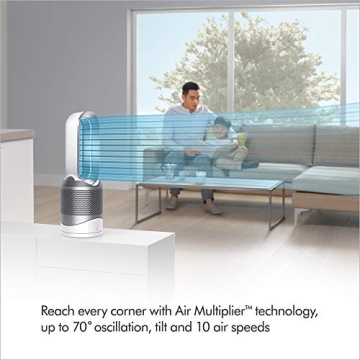 Dyson Pure Hot+Cool Link™ HP02 - Purifier Heater Fan