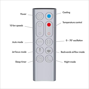 Dyson Pure Hot+Cool Link™ HP02 - Purifier Heater Fan