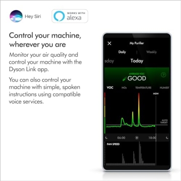 Dyson Pure Hot+Cool Link™ HP02 - Purifier Heater Fan