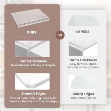 Clear Acrylic Cutting Board with Counter Lip - 17 x 13 Inch Clear Cutting Board for Countertop with Lip, Acrylic Countertop Protector for Cutting Food