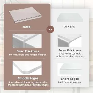 Clear Acrylic Cutting Board with Counter Lip - 17 x 13 Inch Clear Cutting Board for Countertop with Lip, Acrylic Countertop Protector for Cutting Food