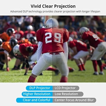 AKASO WT50 Mini Projector Portable 1080P Android Bluetooth