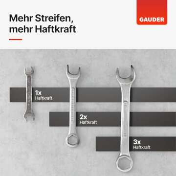 GAUDER Strong Magnetic Tape Self Adhesive (10 Feet Long x 0.6 Inch Wide) | Magnetic Strips with Adhesive Backing | Magnet Roll