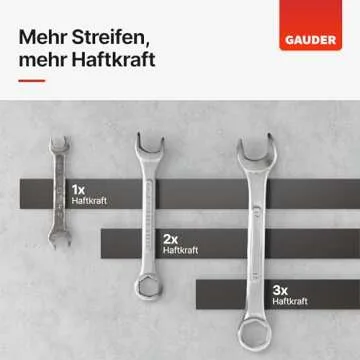 GAUDER Magnetic Tape with Strong Adhesive for All Projects