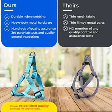 Blueberry Pet Essentials Matching Large Dog Harness | Adjustable Classic Solid Nylon Color No Pull H...