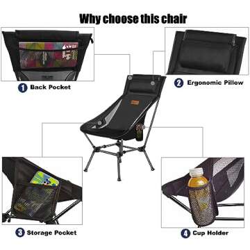 DRAXDOG Camping Chair, 2 Way Compact Backpacking Chair, Portable Folding Chair, Beach Chair with Side Pocket, Lightweight Hiking Chair YC (MZ Black Set)