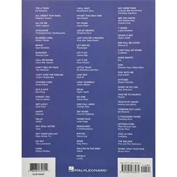 Hit Songs - Super Easy Songbook for Beginner Piano Players