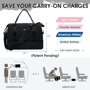 For Spirit Airlines 18x14x8 Personal Item Bag with USB Charging Port, Underseat Travel Duffel Bag wi...