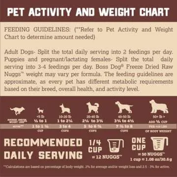 Complete & Balanced Freeze Dried Raw Diet for Dogs, Beef Recipe, 12 oz Bag