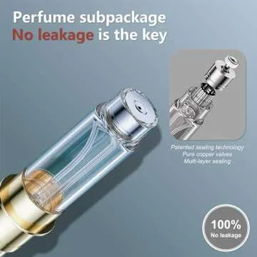 Fiwecos Perfume Travel Refillable Bottle Cologne Portable Atomizer Fragrance Scent Sprayer Pump Fill from Bottom Mini Pocket Size 5ml for Travel Essentials & Best Gift (Gold+Green)