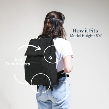 Compact BREVITE Runner Backpack for Photographers 18L