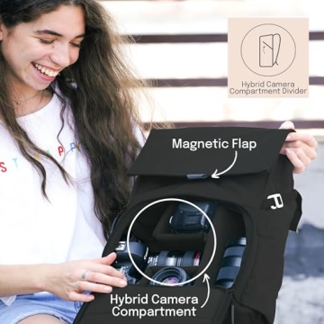 Compact BREVITE Runner Backpack for Photographers 18L