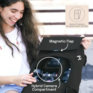 Compact BREVITE Runner Backpack for Photographers 18L