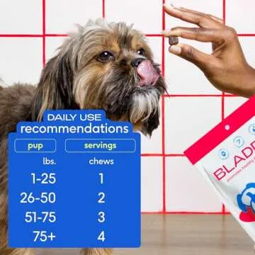 Native Pet Dog & Cat UTI Treatment - 120 Chicken Chews with Cranberry - Bladder Control for Urinary Tract Infection - UTI Medicine for Dogs - Urinary Tract Cat Food - Pet Health