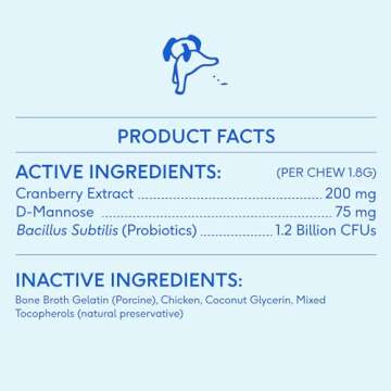 Native Pet Dog & Cat UTI Treatment - 120 Chicken Chews with Cranberry - Bladder Control for Urinary Tract Infection - UTI Medicine for Dogs - Urinary Tract Cat Food - Pet Health