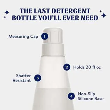 Eco-Friendly Cleancult Laundry Detergent Dispenser - 20oz