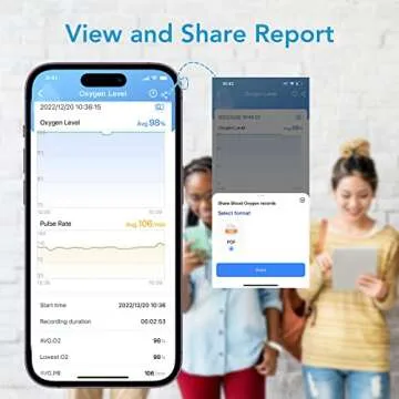 Wellue Fingertip Pulse Oximeter with Bluetooth & Accessories