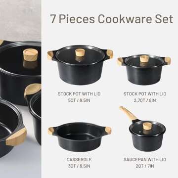 CAROTE 7PCS Pots and Pans Set Nonstick, Induction Cookware Set, Non-toxic Healthy Non Stick Cooking ...