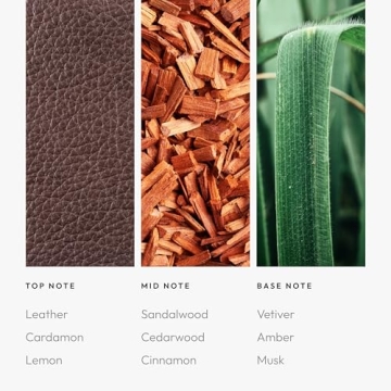 Luxury Aroma360 My Way Fragrance Oil Leather Sandalwood Amber