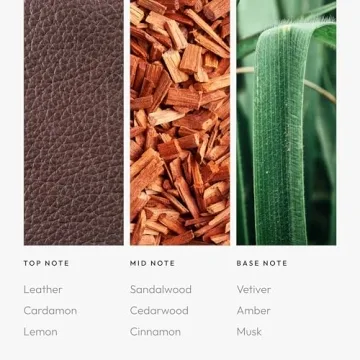 Luxury Aroma360 My Way Fragrance Oil Leather Sandalwood Amber