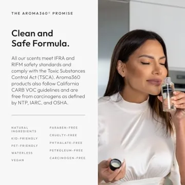 Luxury Aroma360 My Way Fragrance Oil Leather Sandalwood Amber