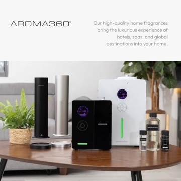 Luxury Aroma360 My Way Fragrance Oil Leather Sandalwood Amber