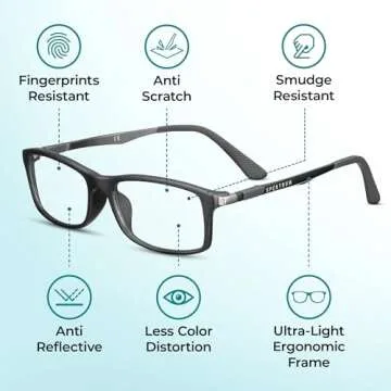 Prospek Blue Light Glasses - Stylish Anti-Glare Comfort for All
