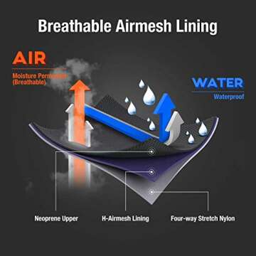 HISEA Waterproof Neoprene Rain Boots for Men