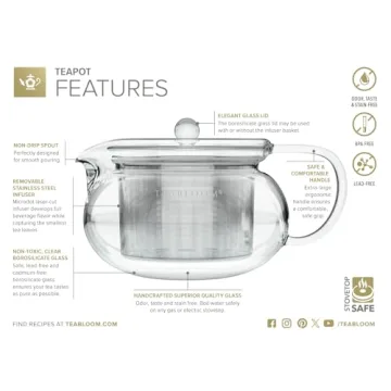 Teabloom Kyoto 2-in-1 Glass Teapot and Kettle