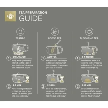 Teabloom Kyoto 2-in-1 Glass Teapot and Kettle