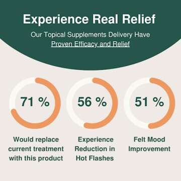 Glow Botanica | Wild Yam Cream for Perimenopause & Menopause Relief - Hormone-Free Topical Supplement for Hot Flashes & Night Sweats -1 Month Supply